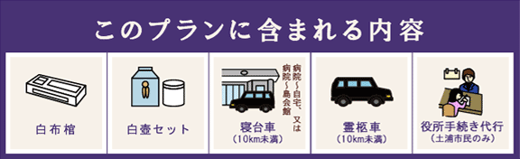 プランに含まれるもの